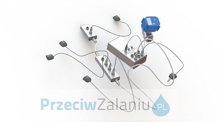 zestaw zapobiegający zalaniu